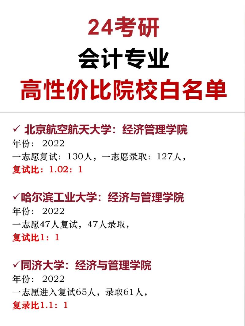 哪些大学是考会计的