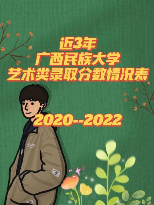 2020广西艺术分怎么算