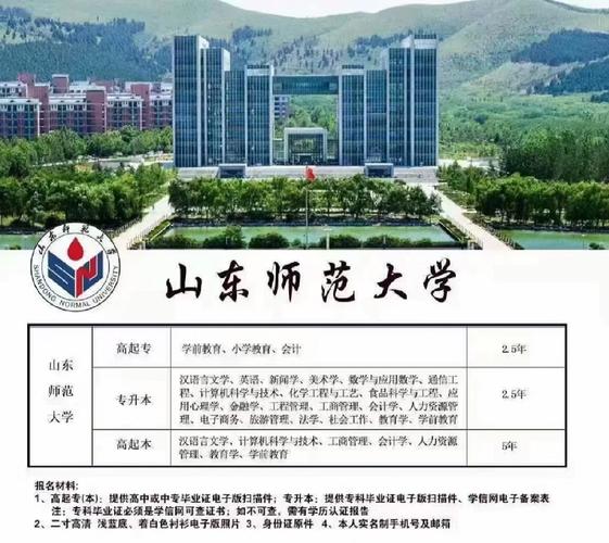 济南的师范类大学哪些