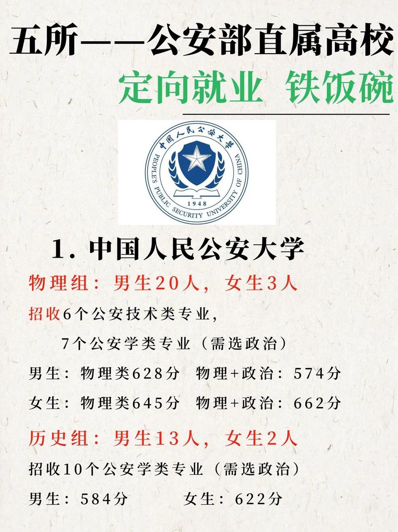 公安部有哪些好大学