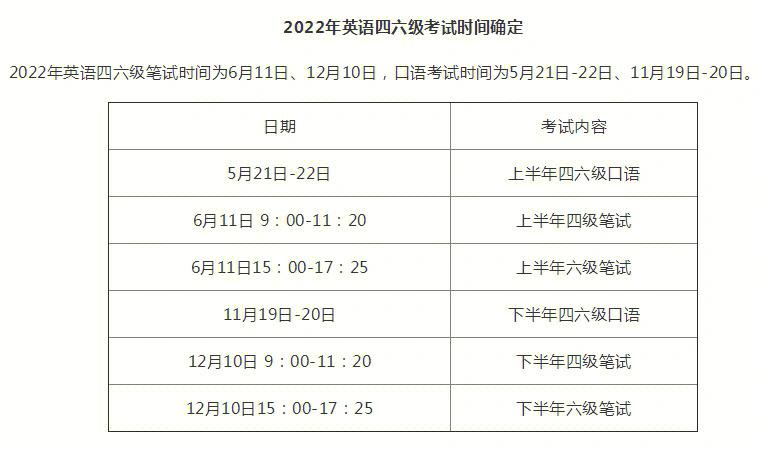 英语4级分数什么时候