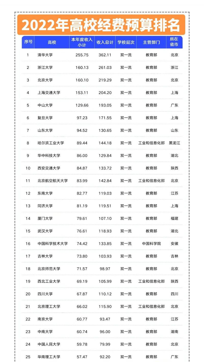 兰大学工网怎么销假