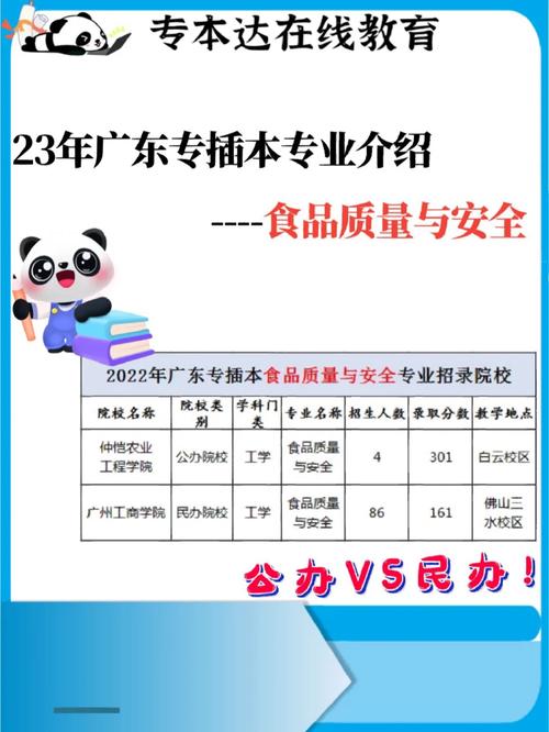 质量相关大学专业有哪些