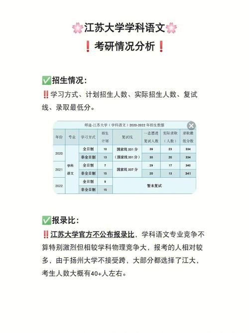 江苏大学哪些算绩点