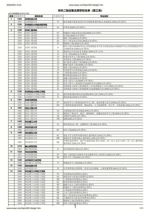 理科380分报什么学校