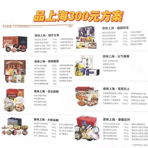 工会活动买食品记什么费用