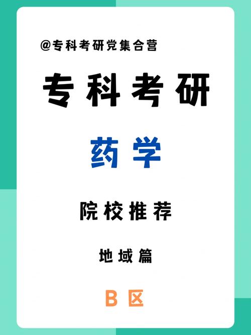 青海大学药学怎么样