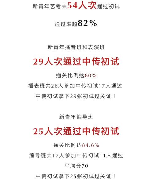 2020国家哲社什么时候