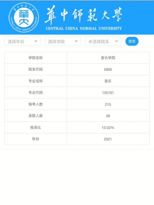 什么大学没有网上报账系统