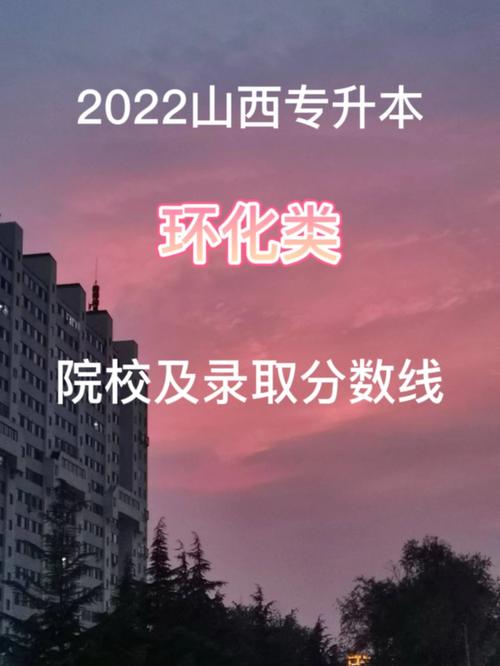 忻州大专大学有哪些