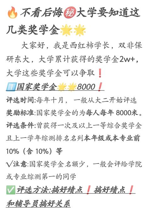 商丘工学院奖学金怎么评选