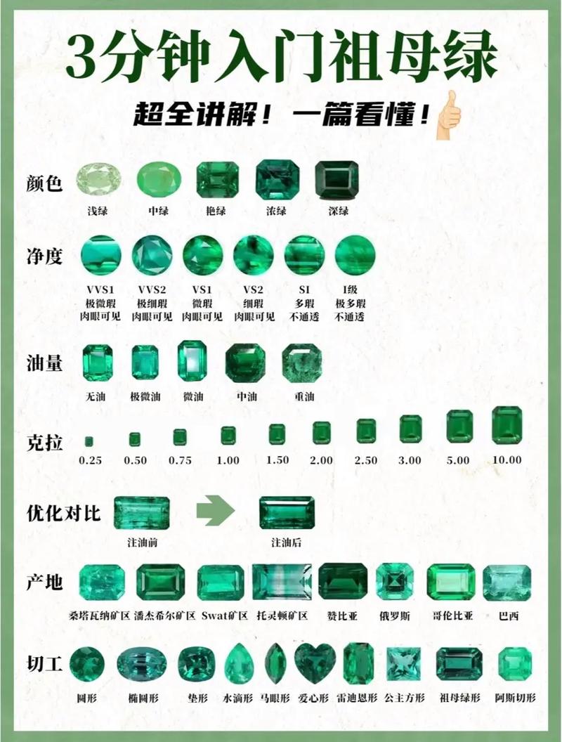 刷新和重修有什么不同