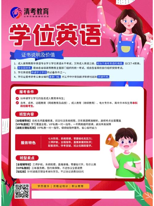 大学清考英语怎么找老师