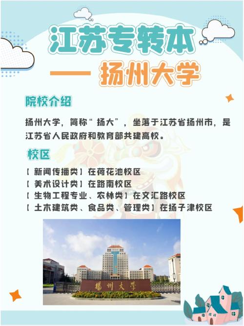 江苏扬州有哪些大学本科