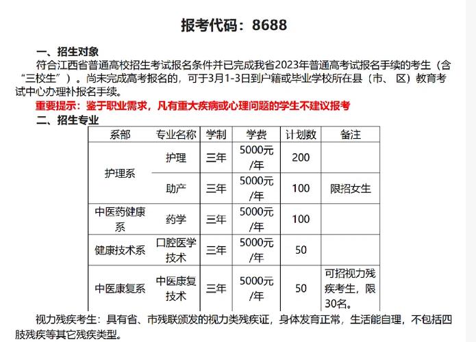 高职健康职业有哪些专业