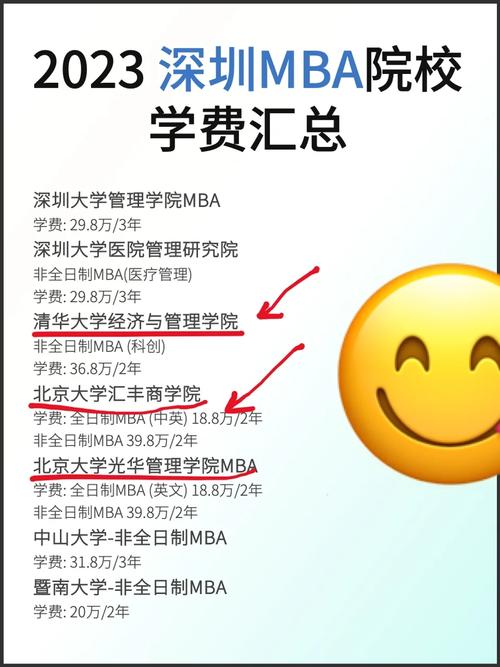 深大学费怎么扣