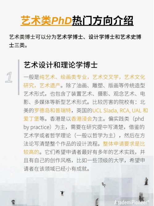 艺术学有什么研究方向