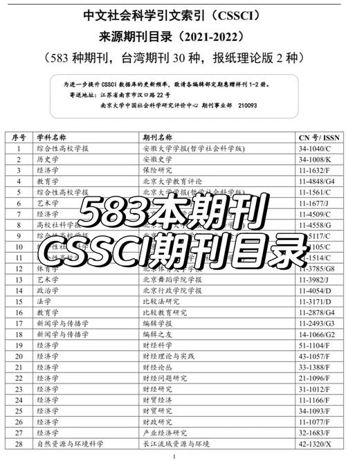 CSSCI是哪里办的