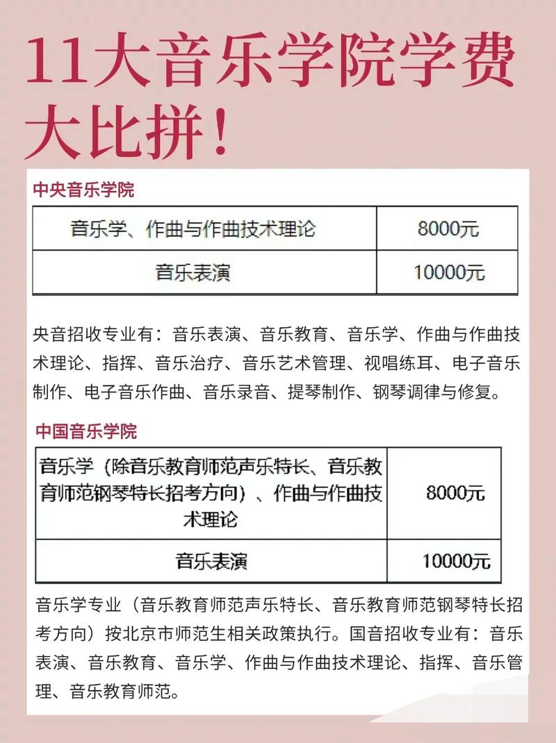 通师音乐学院在哪里