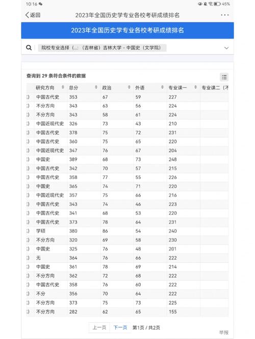 大学历史成绩怎么算