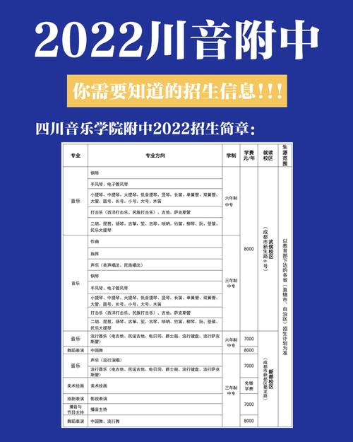 川音附中2021怎么考