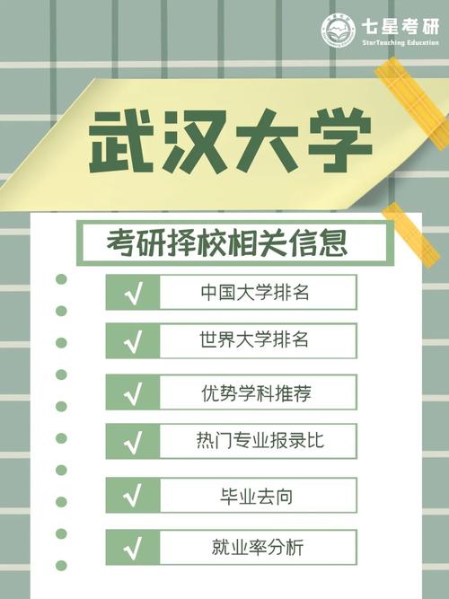 武汉大学培养层次怎么填