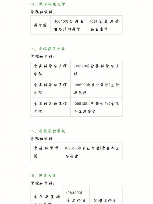 怎么联系各个大学的业务