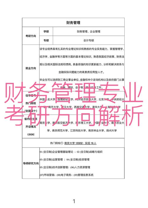 金融管理专业方向怎么填写