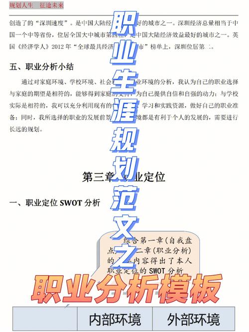 大学自我定位怎么写