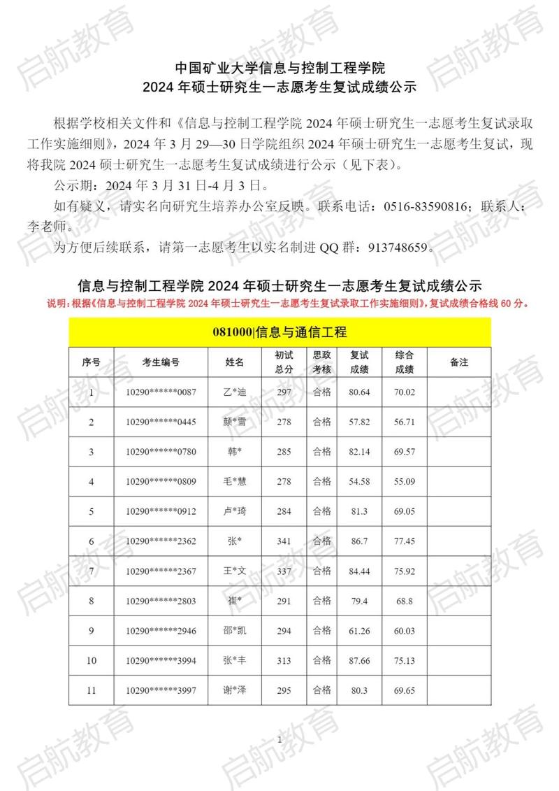 复试结果公示怎么写