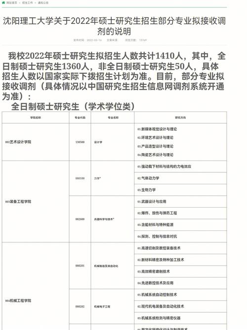 沈阳理工都有哪些专业