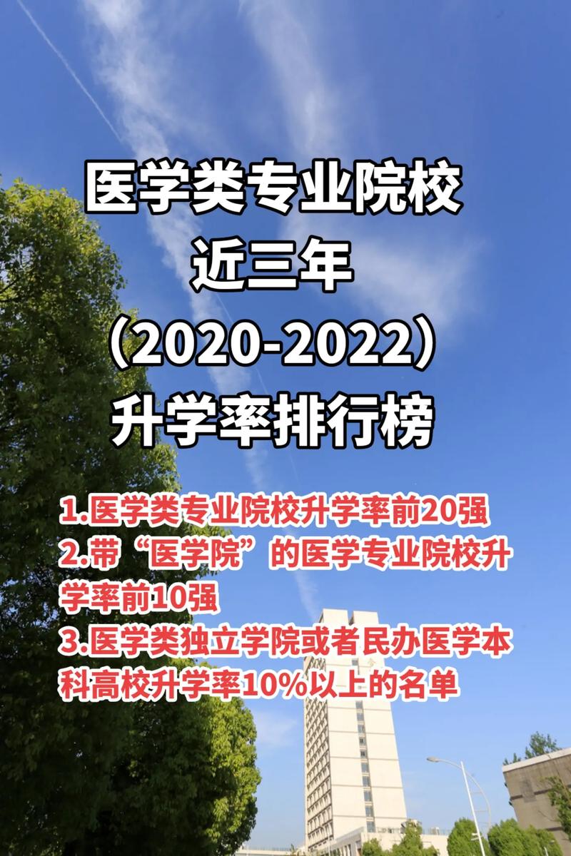 大学专业医学有哪些