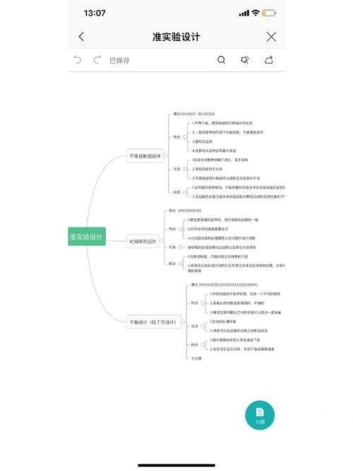 大学科研方法有哪些