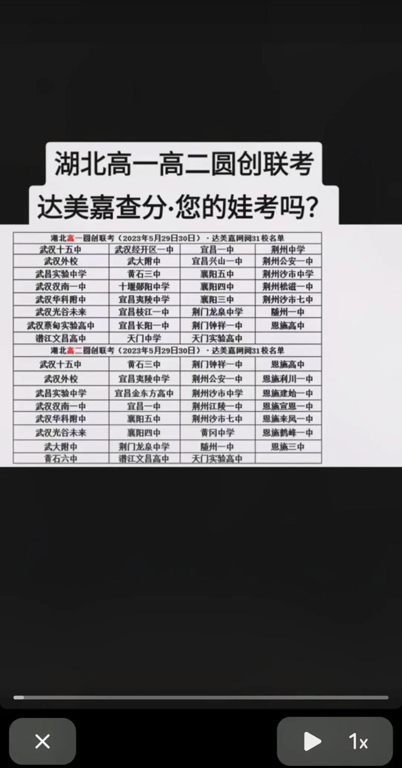 31十13学校有哪些