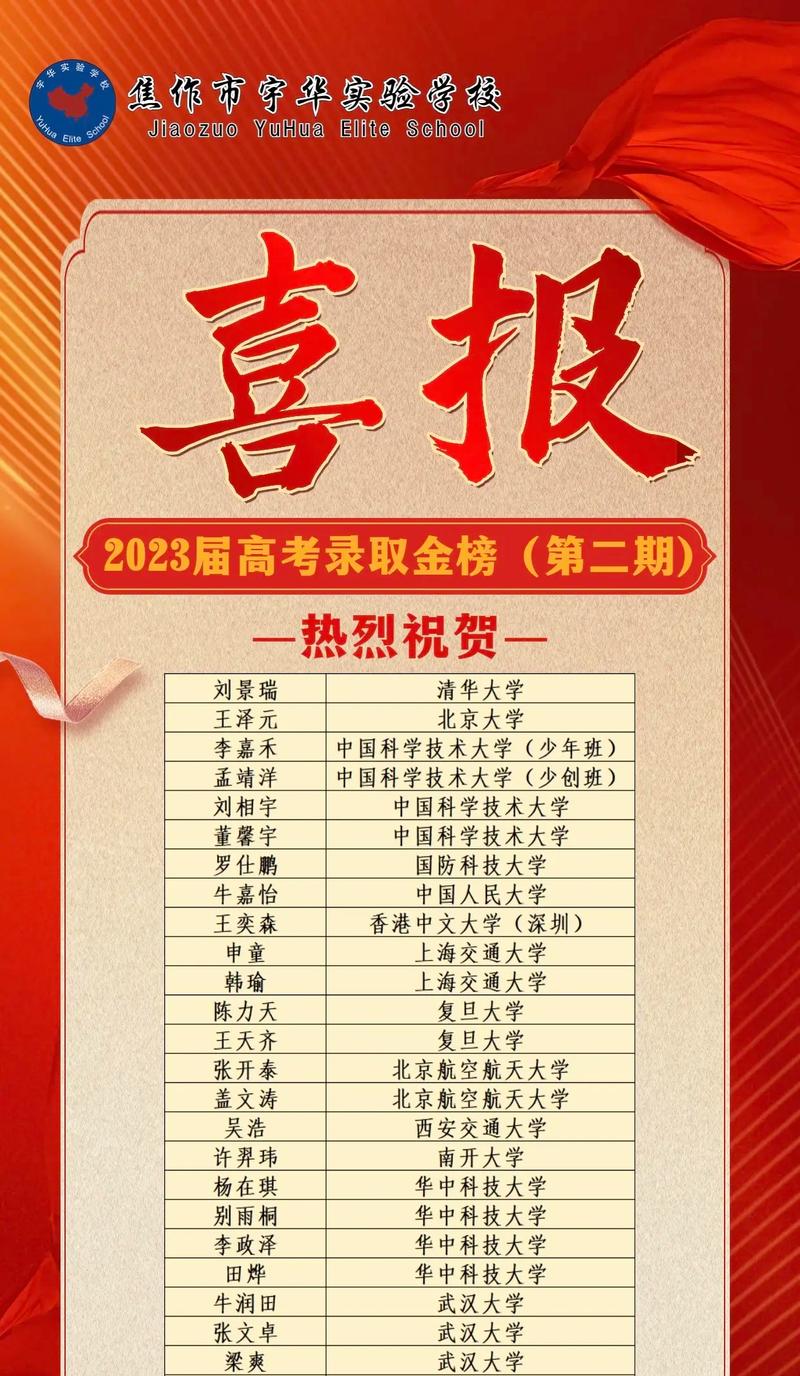 高校送喜报什么意思