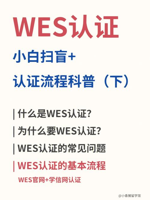 wes怎么认证吗