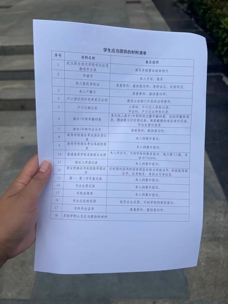 学历信息勘误表怎么填