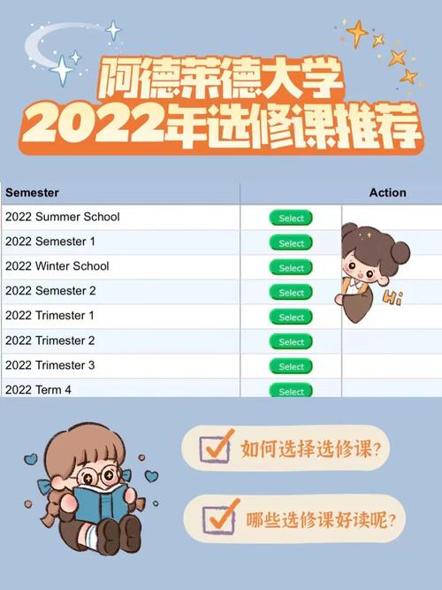 大学选课矛盾怎么退课