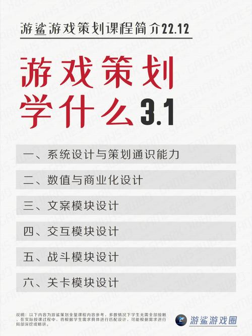 游戏开放大学学什么专业