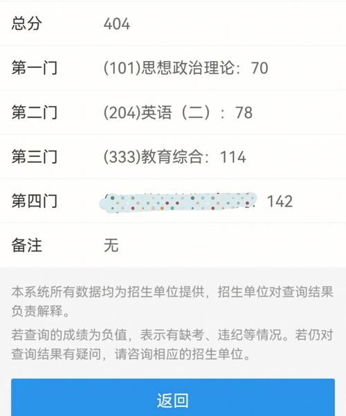 长春科技学院成绩怎么算