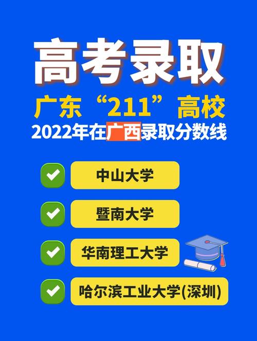 广东什么时候升211