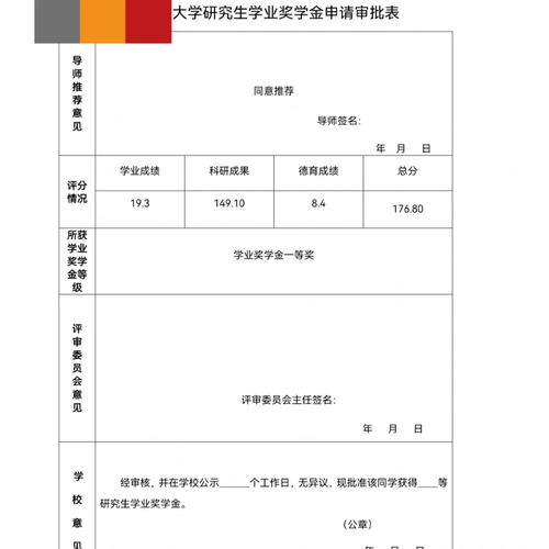 硕士的学业奖学金怎么得