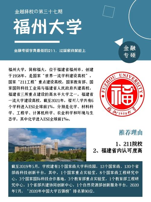 福州有哪些大学教育部