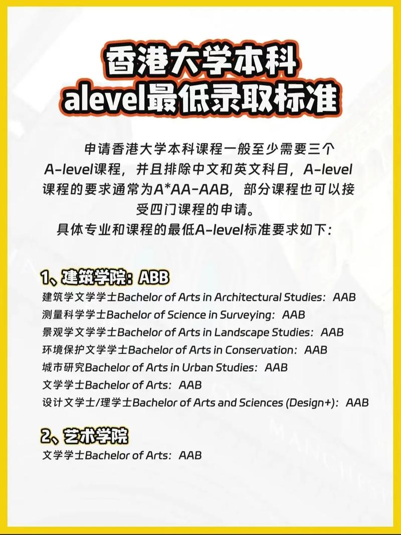 alevel成绩怎么申请香港的大学