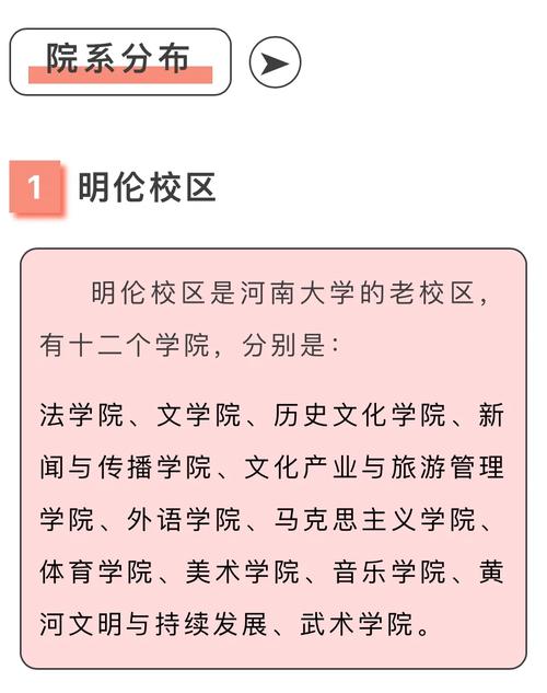 大学院系什么意思