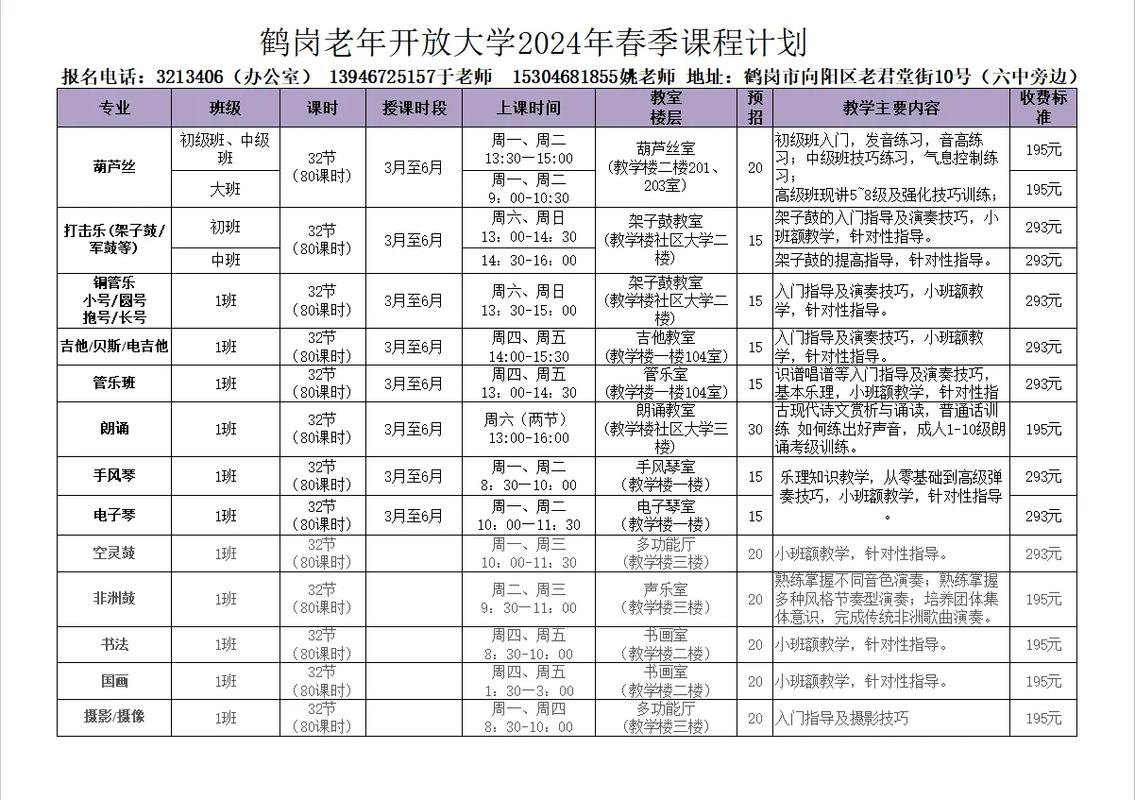 鹤岗大学怎么样