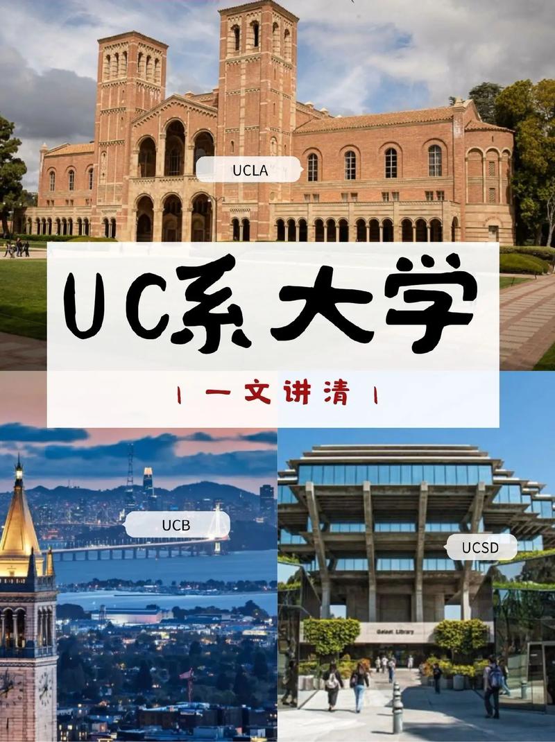 加州系列大学怎么样