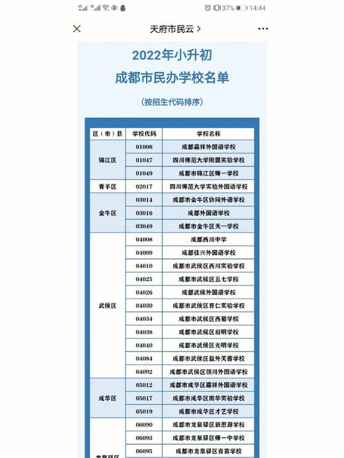 成都985211的学校有哪些