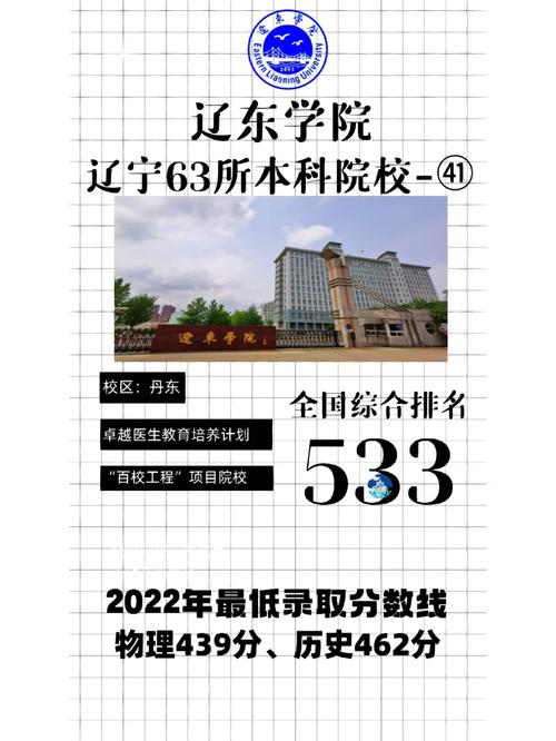 丹东的本科大学有哪些