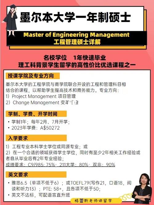 墨尔本大学管理硕士怎么样